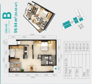 Thiết kế căn hộ 2 phòng ngủ ( 2pn ) chung cư City Tower Bình Dương - Loại B